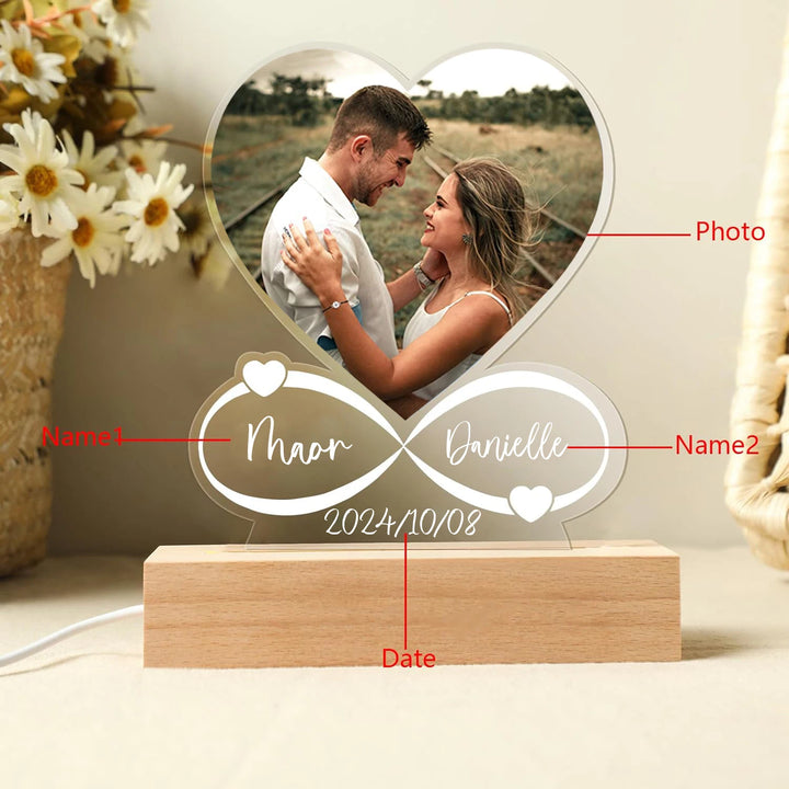 Custom Photo Love Frame – Anniversary Gift for Couples.